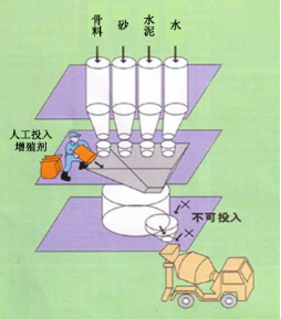 喀什专治地下室结露的防水材料